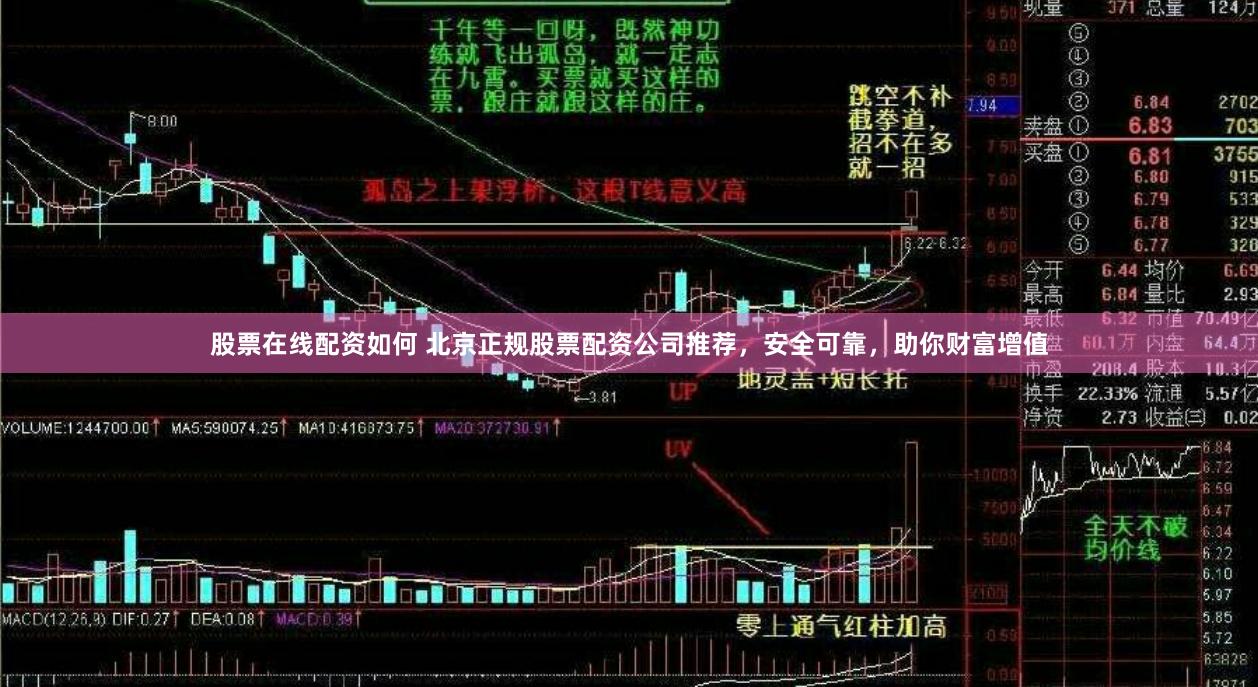 股票在线配资如何 北京正规股票配资公司推荐，安全可靠，助你财富增值