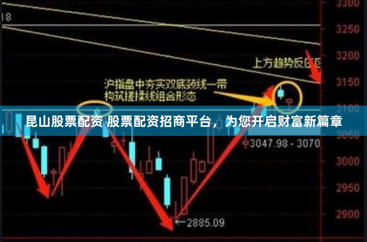 昆山股票配资 股票配资招商平台，为您开启财富新篇章