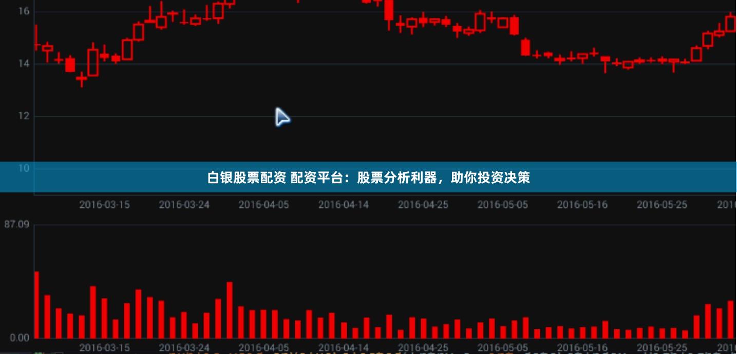 白银股票配资 配资平台：股票分析利器，助你投资决策
