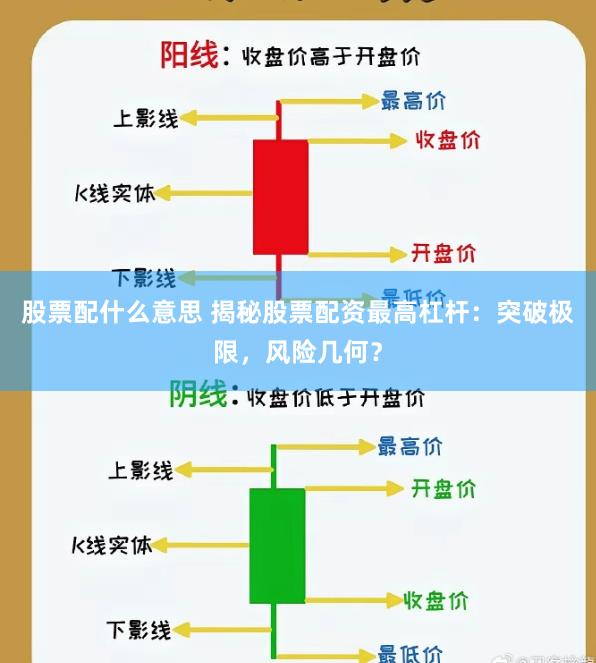 股票配什么意思 揭秘股票配资最高杠杆：突破极限，风险几何？