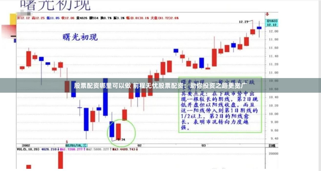 股票配资哪里可以做 前程无忧股票配资：助你投资之路更宽广