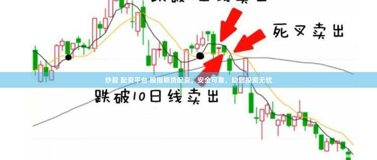炒股 配资平台 股指期货配资，安全可靠，助您投资无忧