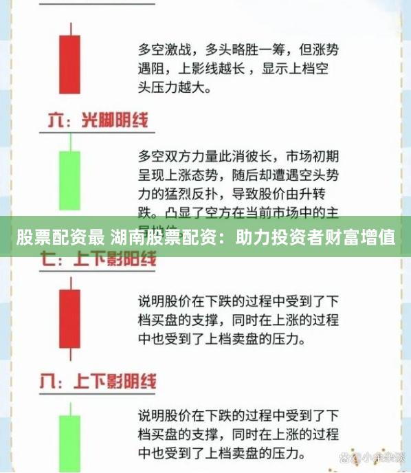 股票配资最 湖南股票配资：助力投资者财富增值