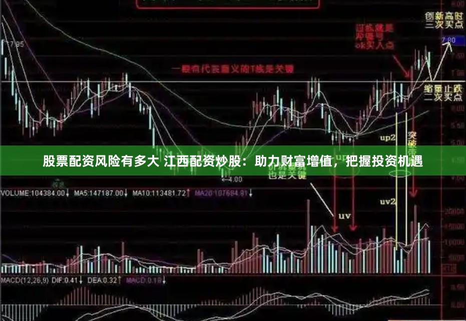 股票配资风险有多大 江西配资炒股：助力财富增值，把握投资机遇