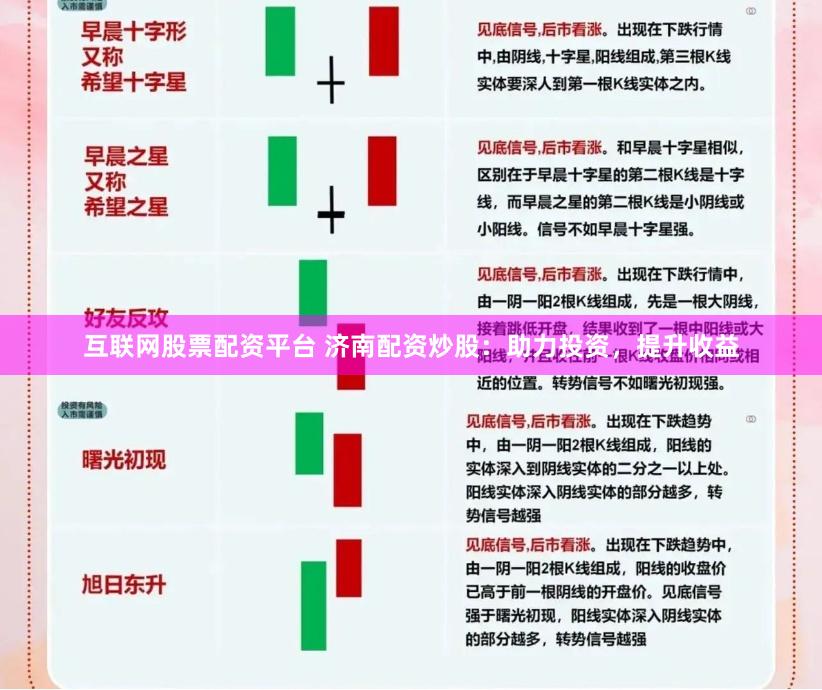 互联网股票配资平台 济南配资炒股：助力投资，提升收益