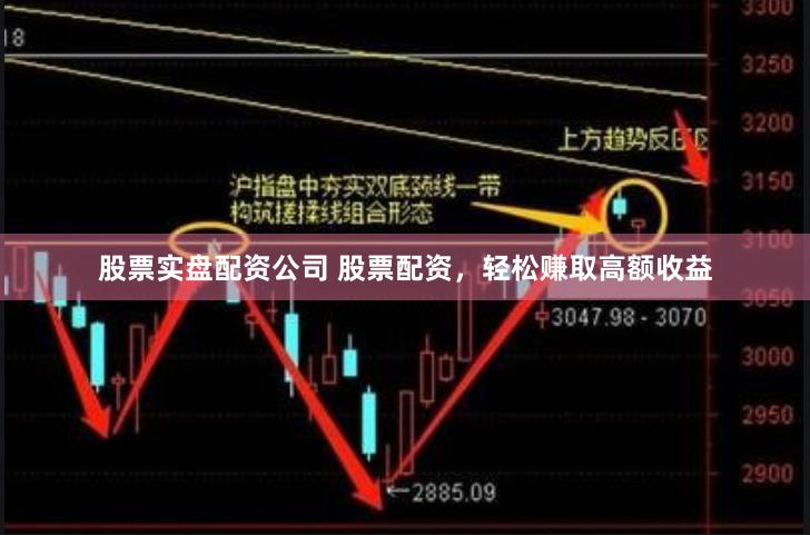 股票实盘配资公司 股票配资,轻松赚取高额收益