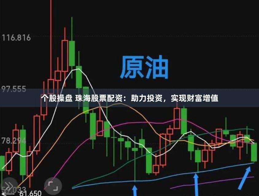 个股操盘 珠海股票配资:助力投资,实现财富增值