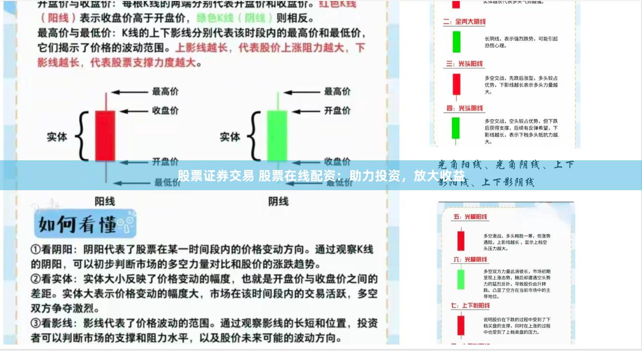 股票证券交易 股票在线配资：助力投资，放大收益