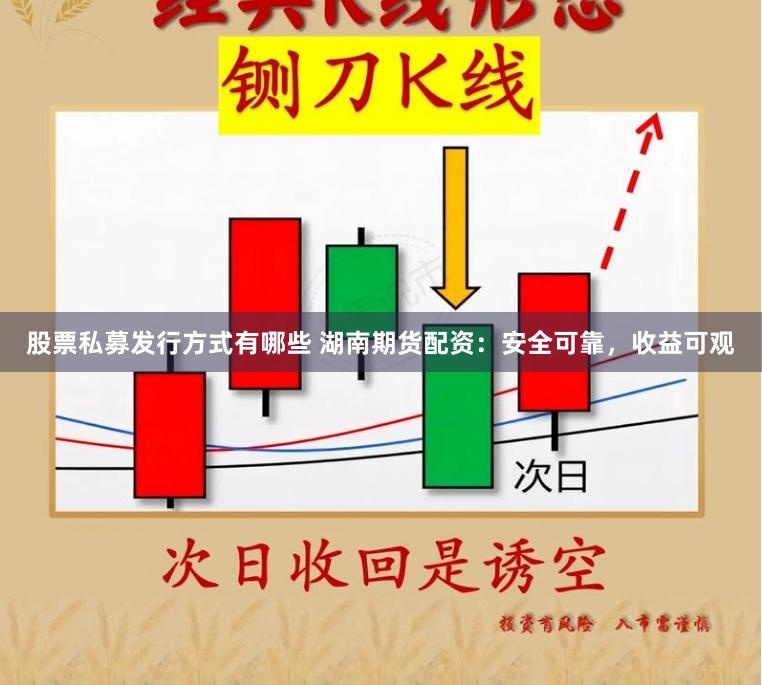 股票私募发行方式有哪些 湖南期货配资：安全可靠，收益可观