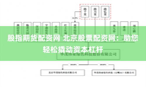 股指期货配资网 北京股票配资网：助您轻松撬动资本杠杆