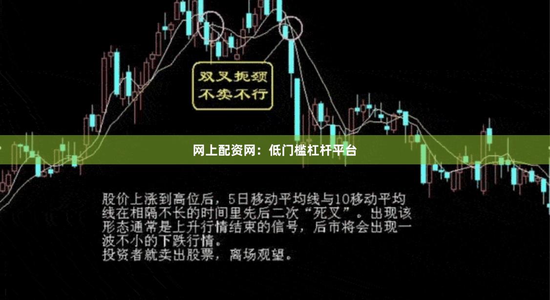 网上配资网：低门槛杠杆平台