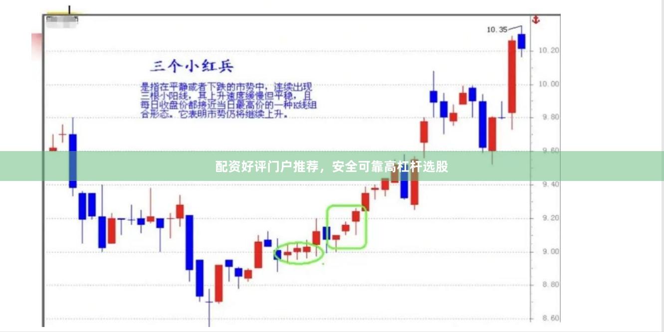 配资好评门户推荐，安全可靠高杠杆选股