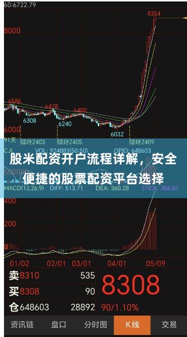 股米配资开户流程详解，安全便捷的股票配资平台选择