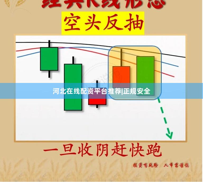 河北在线配资平台推荐|正规安全
