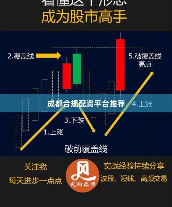 成都合规配资平台推荐