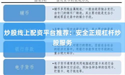 炒股线上配资平台推荐：安全正规杠杆炒股服务