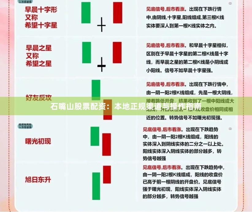 石嘴山股票配资：本地正规渠道与操作指南