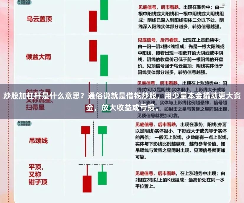 炒股加杠杆是什么意思？通俗说就是借钱炒股，用少量本金撬动更大资金，放大收益或亏损。