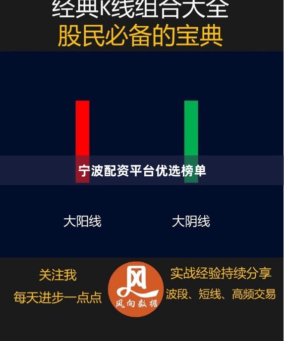 宁波配资平台优选榜单