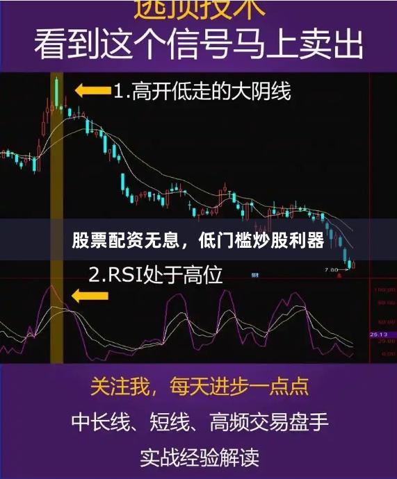 股票配资无息，低门槛炒股利器